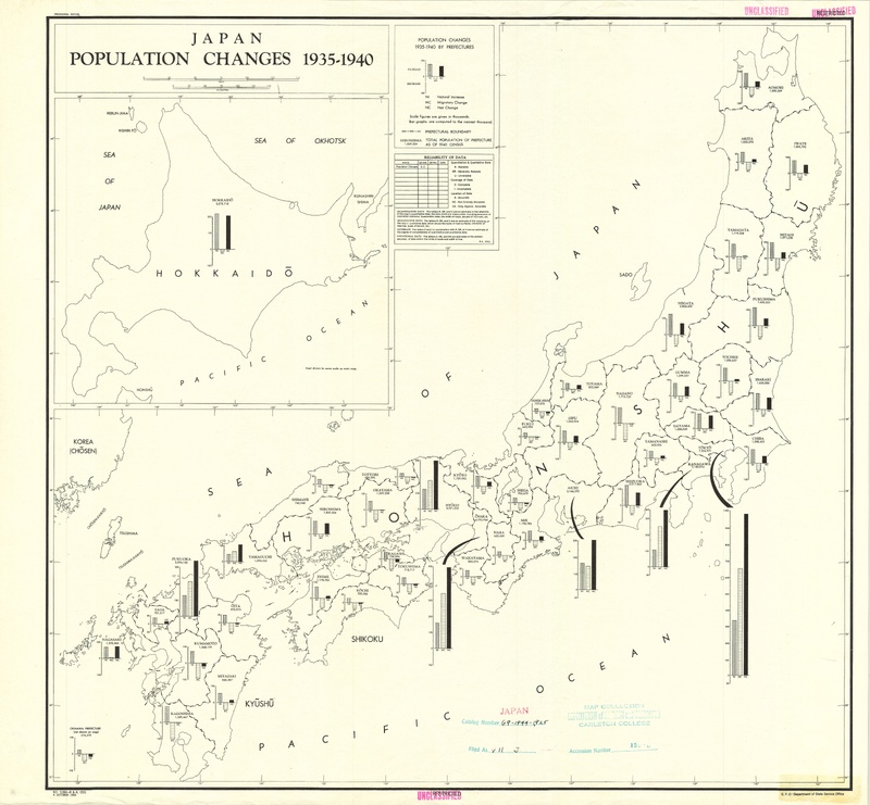 Japan Population Changes 1935-1940